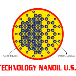 Công nghệ Nano